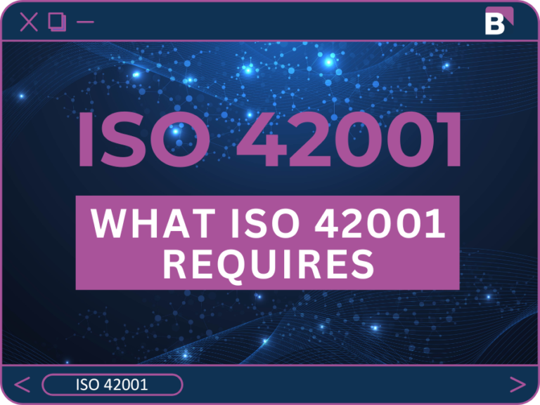 What ISO 42001:2023 Actually Requires: A Practical Guide for Organisations Deploying AI